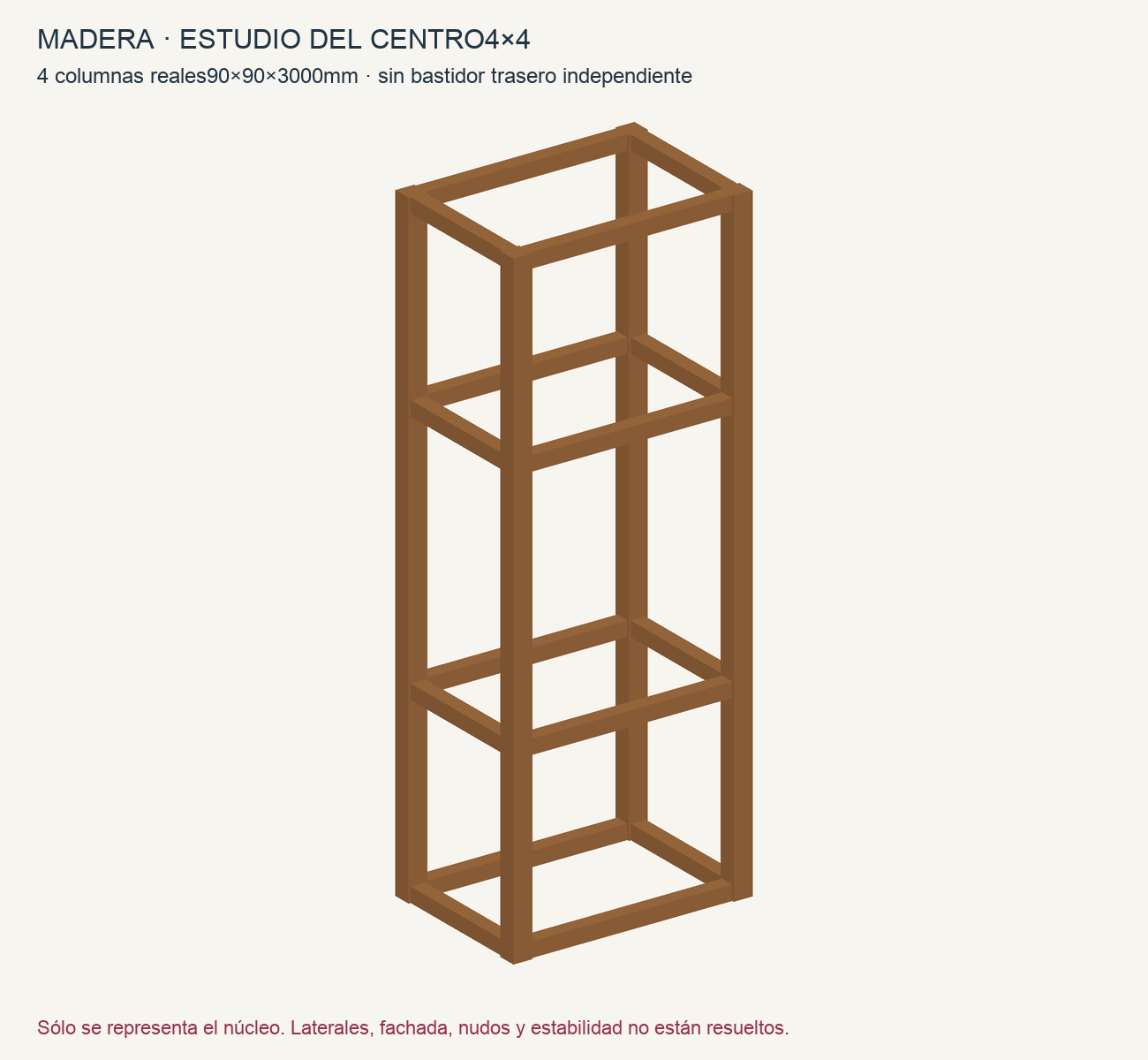 Núcleo de madera con4postes90por90de3m y travesaños, sin pórtico trasero